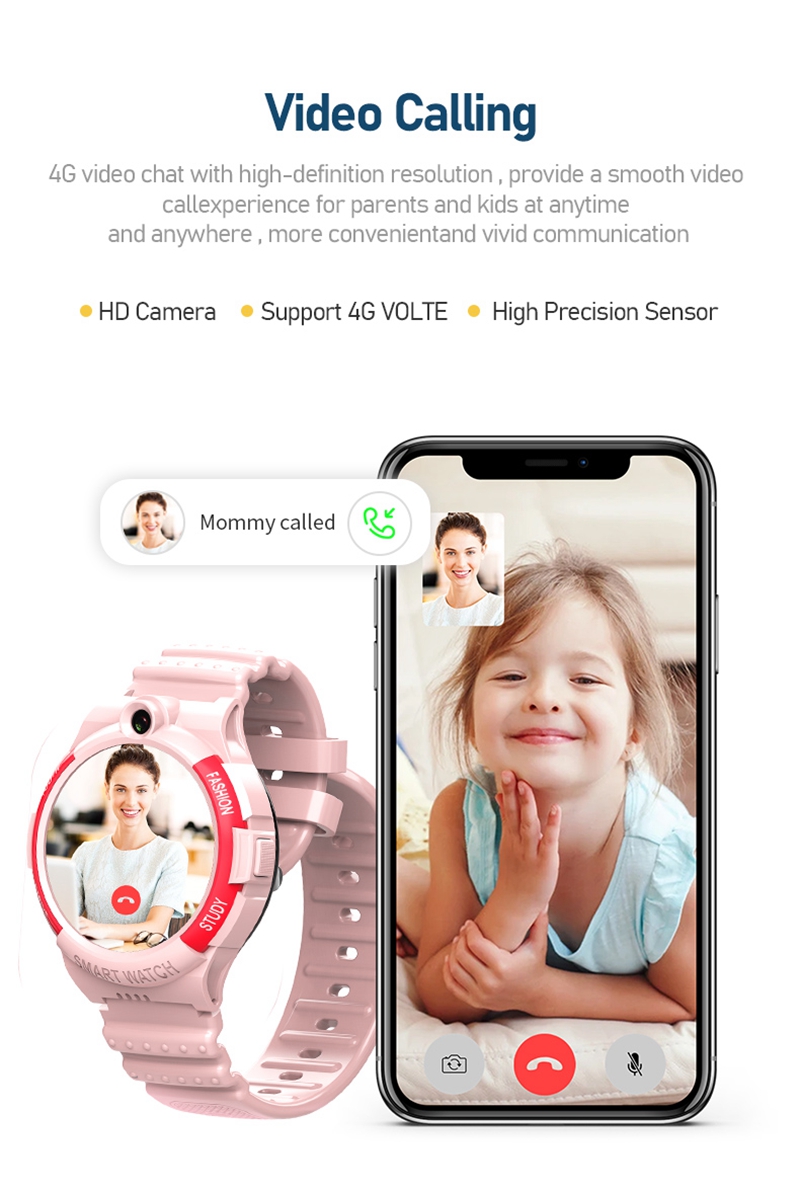 Wonlex นาฬิกาติดตามตำแหน่งสมาร - Kids Smartwatch Gps บทวิจารณ์และราคา