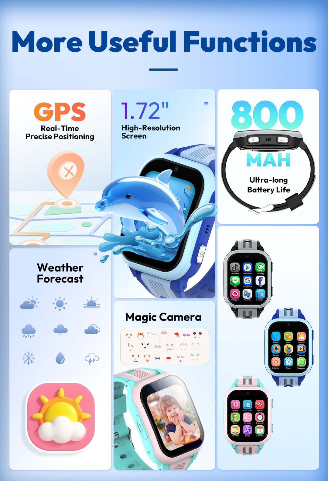 วอนเล็กซ์ 4G สมาร์ทวอทช์สำหรับ - Kids Smartwatch Gps บทวิจารณ์และราคา