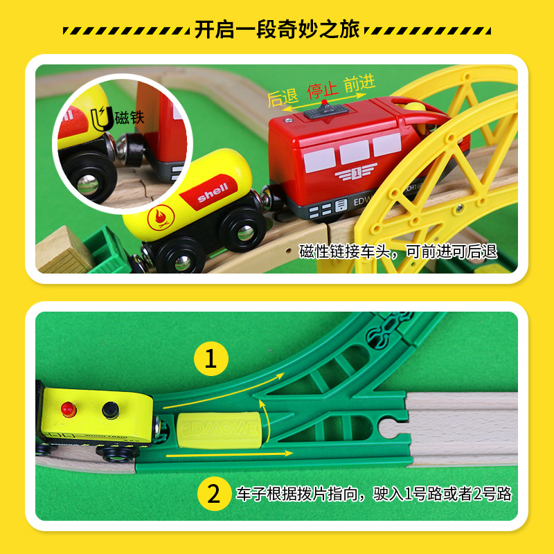 ชุดรางรถไฟไม้ วงแหวนทางหลวง ชุ - Toy Train Track Set บทวิจารณ์และราคา