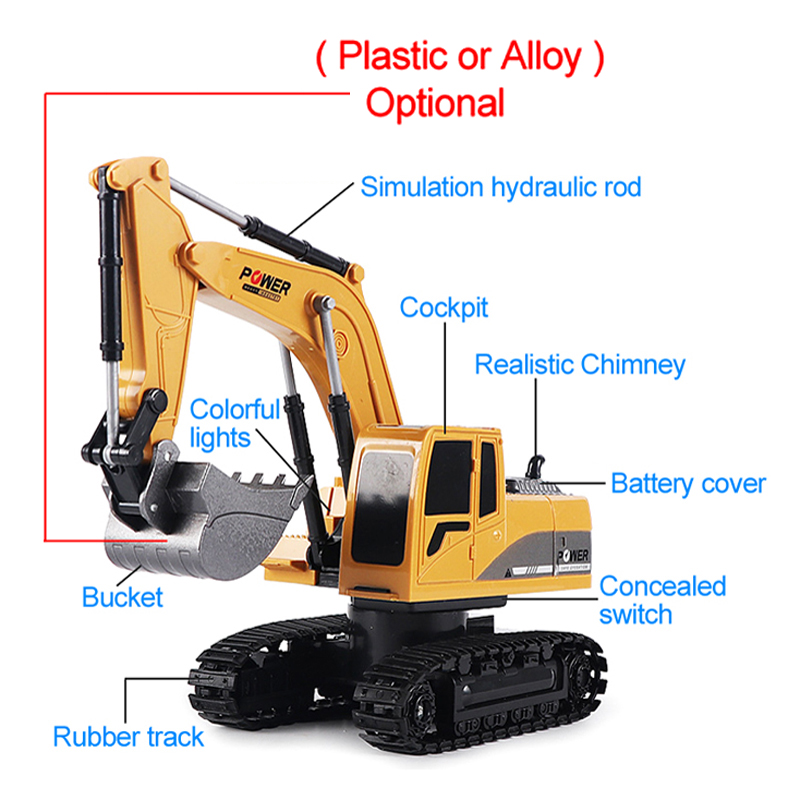 RC Excavator 2.4 Ghz 6 ช่อง 1: - Kids Toys Channel บทวิจารณ์และราคา